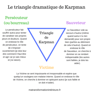 triangle-dramatique-karpman